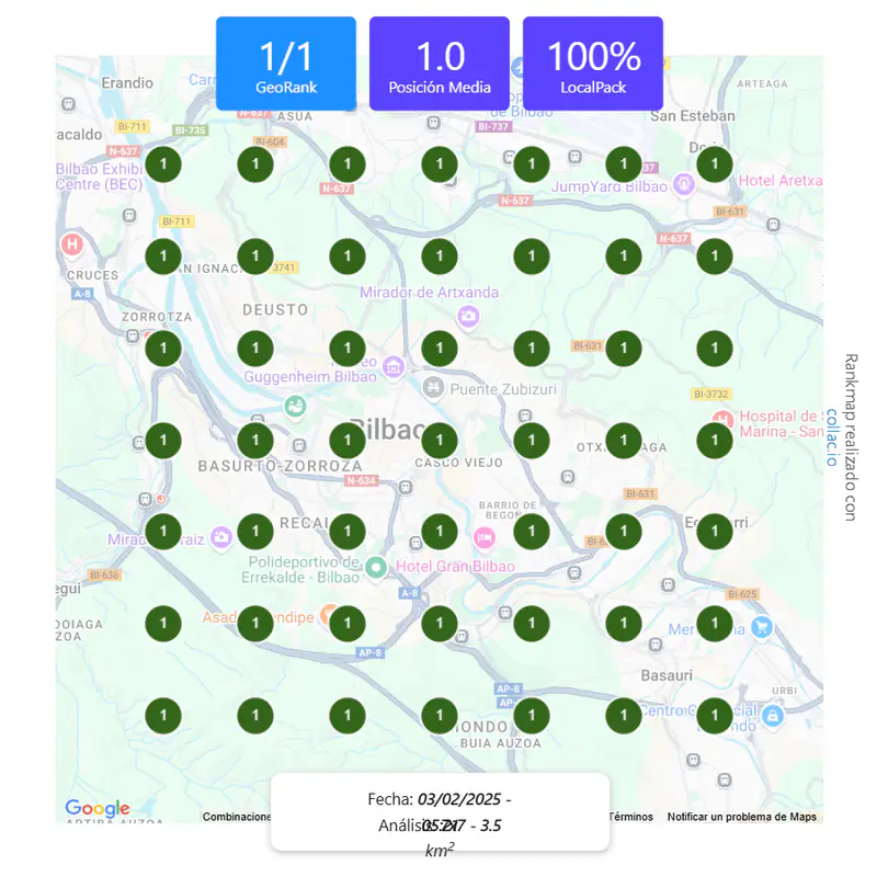 Cuadrícula de posiciones en Google Maps de un despacho de abogados en Bilbao: posición 1 en los 49 puntos
